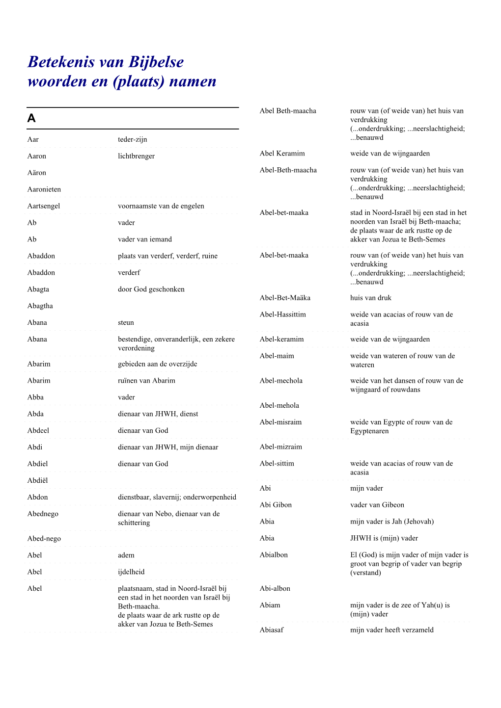 Betekenis Van Bijbelse Woorden En (Plaats)Namen