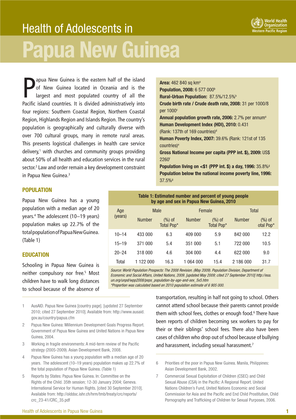 Health of Adolescents in Papua New Guinea