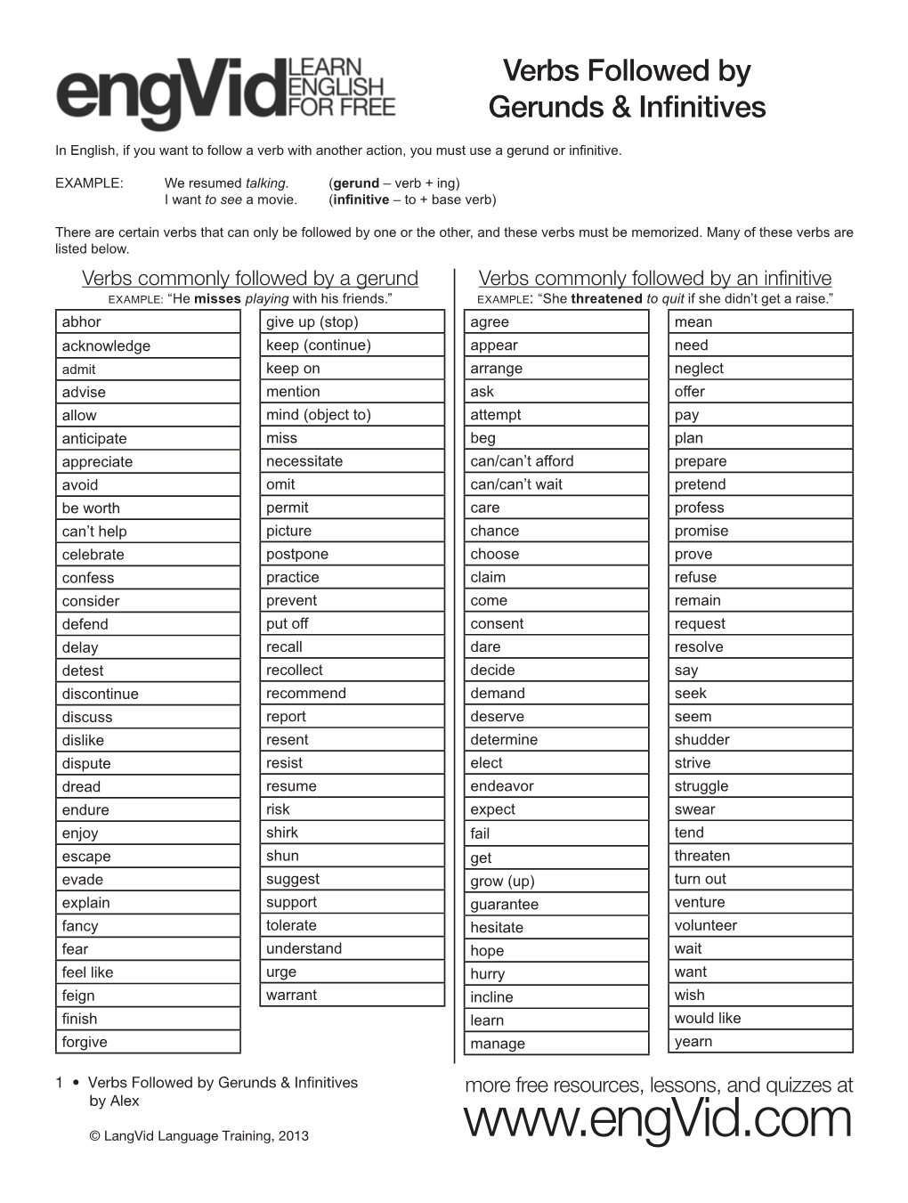 Verbs Followed by Gerunds & Infinitives