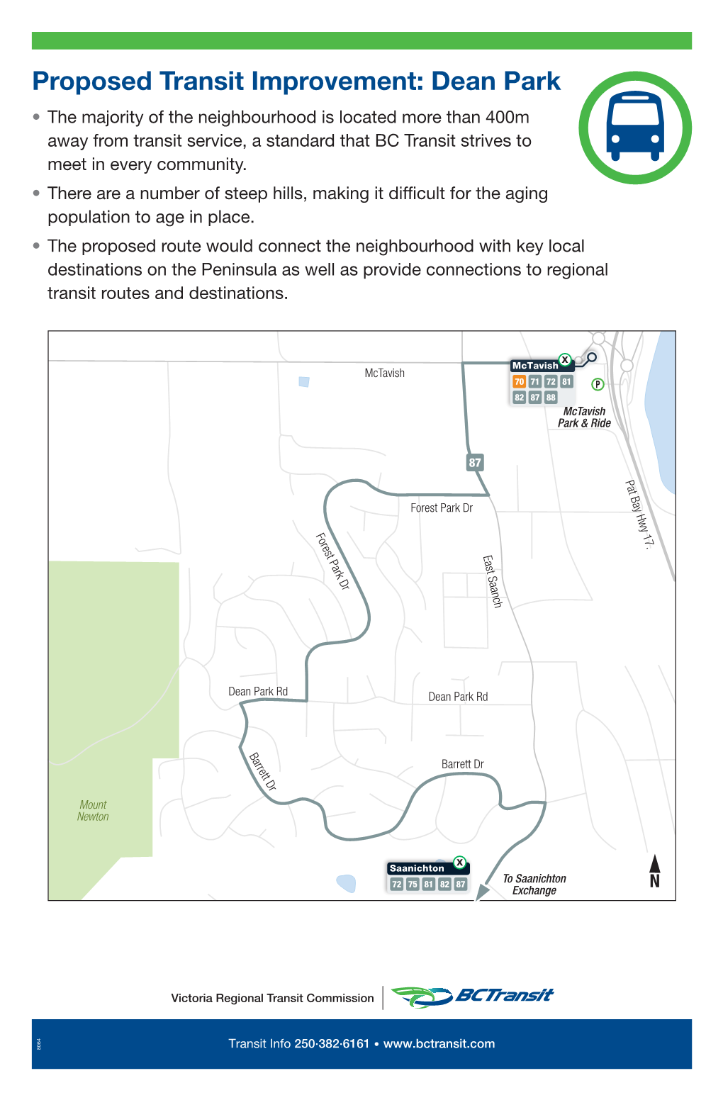 Dean Park • the Majority of the Neighbourhood Is Located More Than 400M Away from Transit Service, a Standard That BC Transit Strives to Meet in Every Community