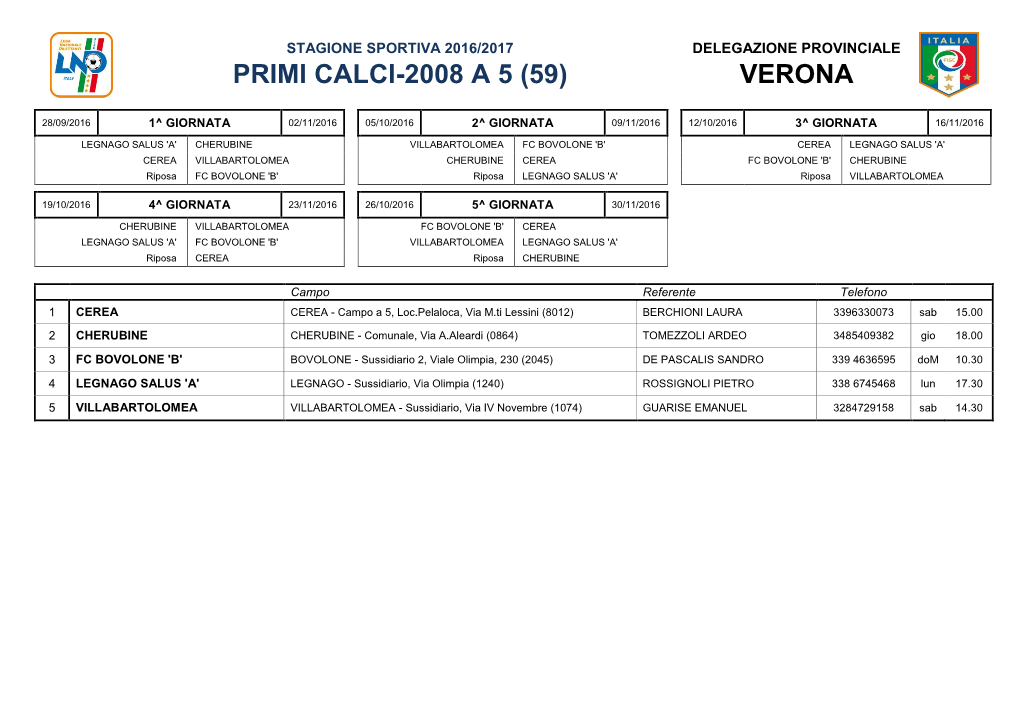 Primi Calci-2008 a 5 (59) Verona