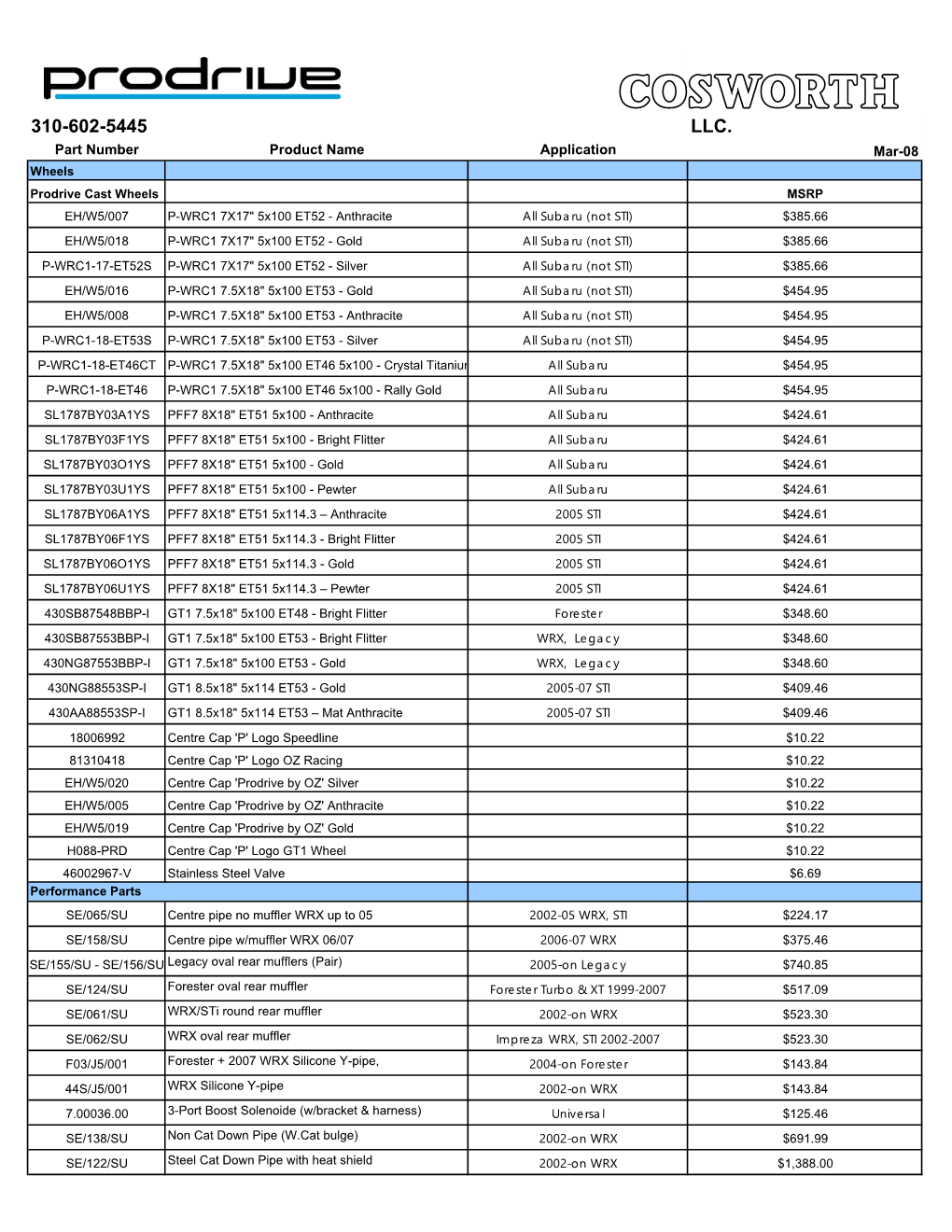 Prodrive USA MSRP Price Subaru (March 2008)UD