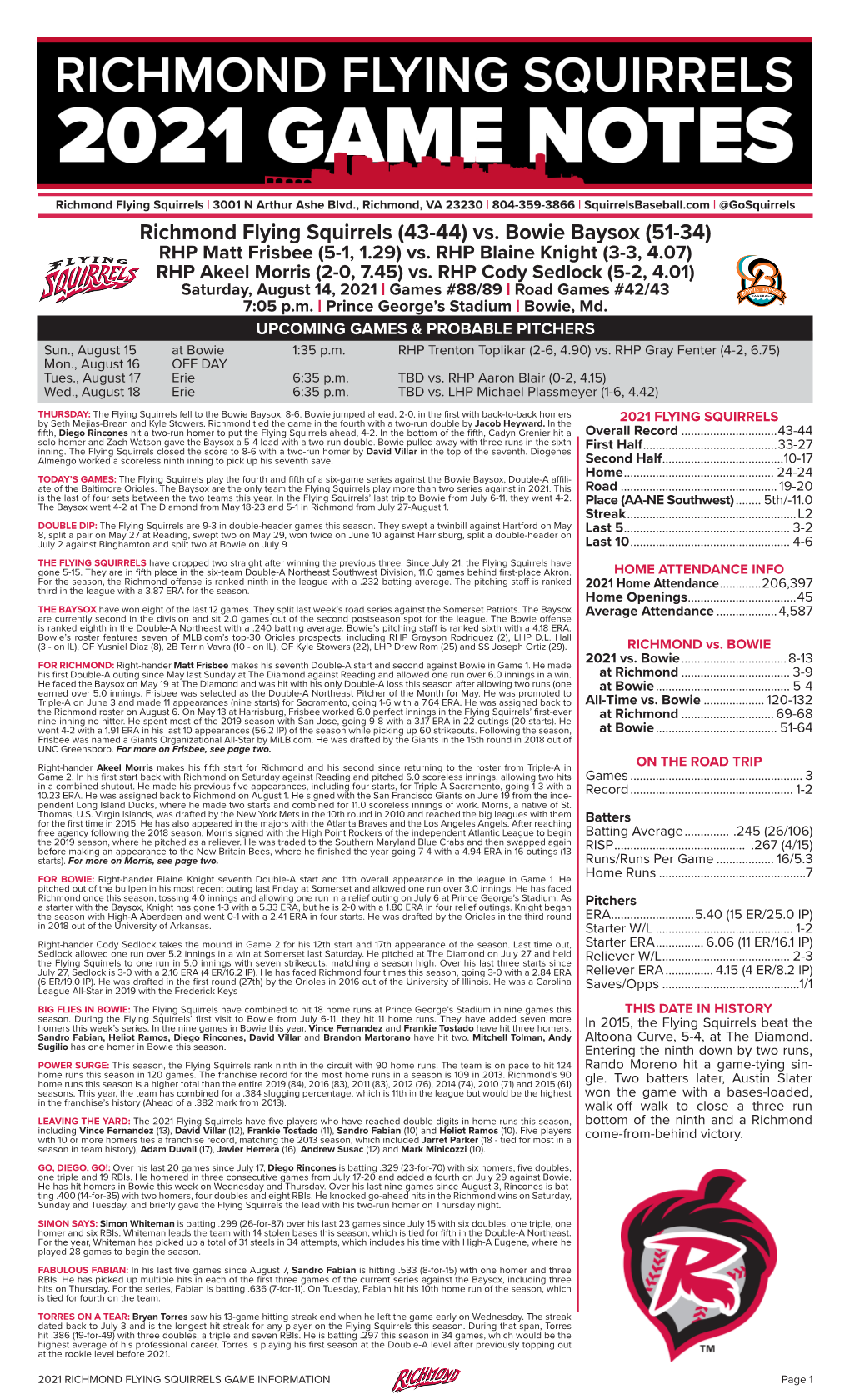 Richmond Flying Squirrels (43-44) Vs. Bowie Baysox (51-34) RHP Matt Frisbee (5-1, 1.29) Vs