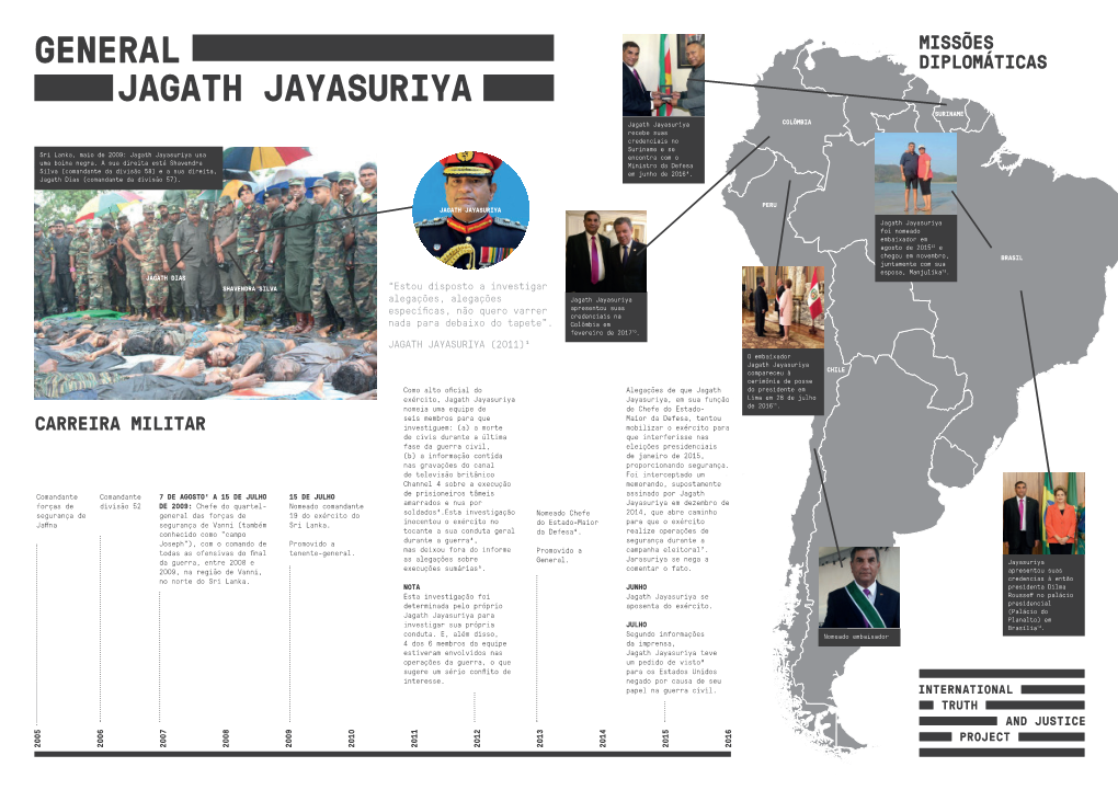 General Jagath Jayasuriya