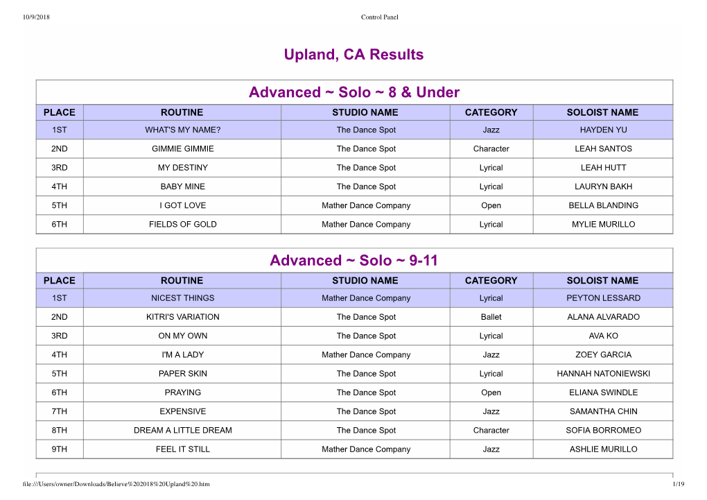 2018 Upland CA