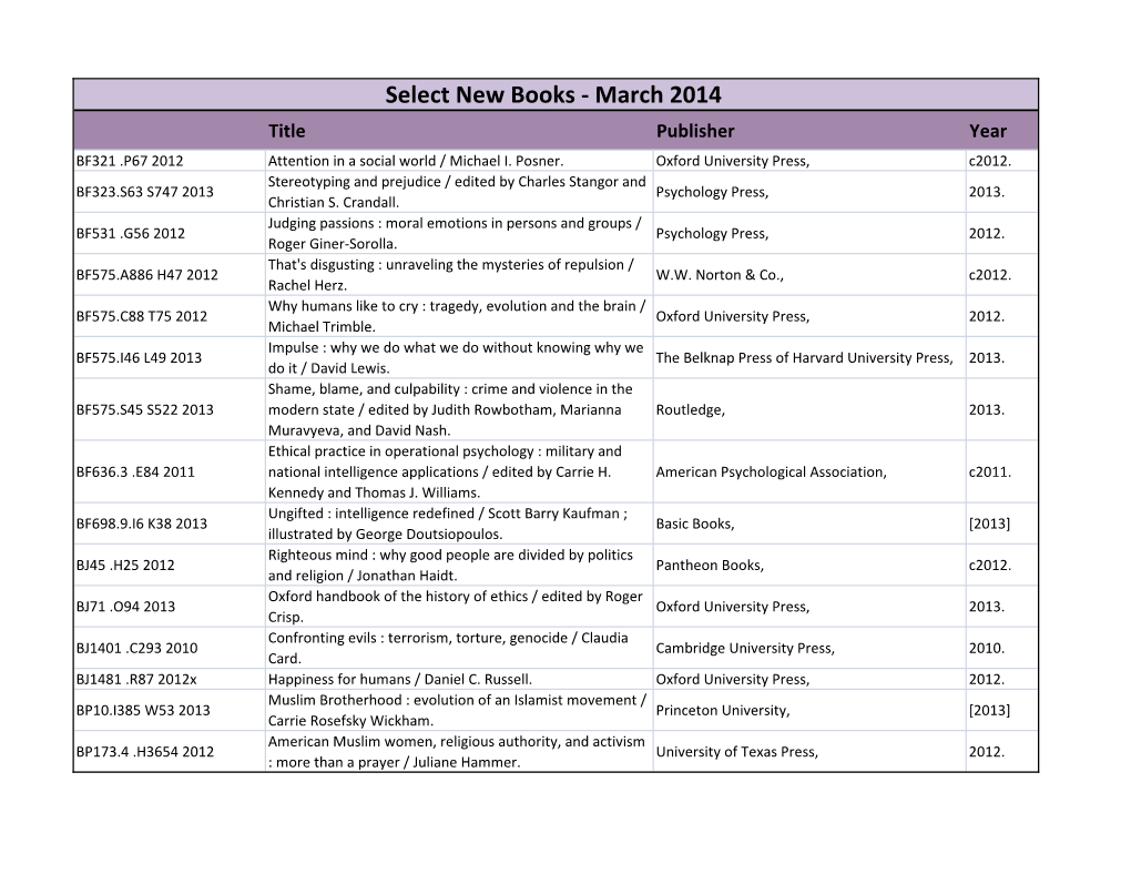 Select New Books - March 2014 Title Publisher Year BF321 .P67 2012 Attention in a Social World / Michael I