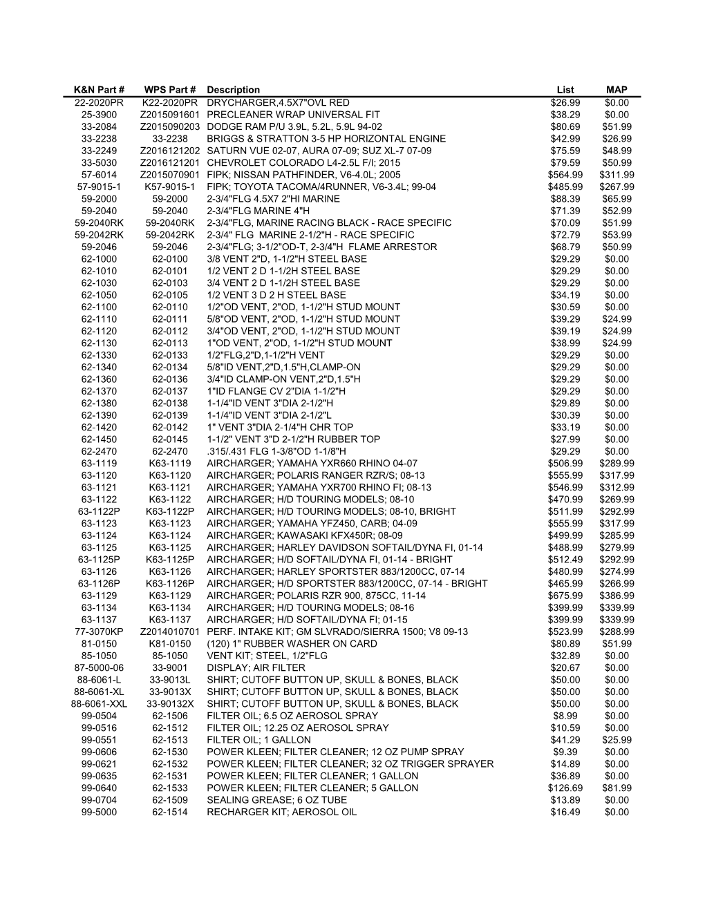 K&N Part # WPS Part # Description List MAP 22-2020PR K22-2020PR