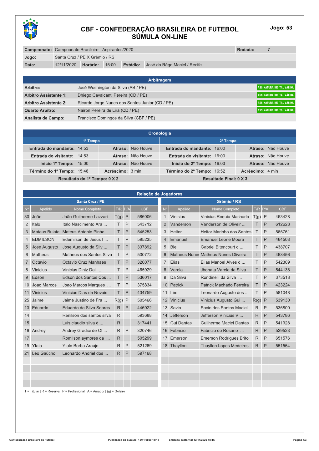 CBF - CONFEDERAÇÃO BRASILEIRA DE FUTEBOL Jogo: 53 SÚMULA ON-LINE