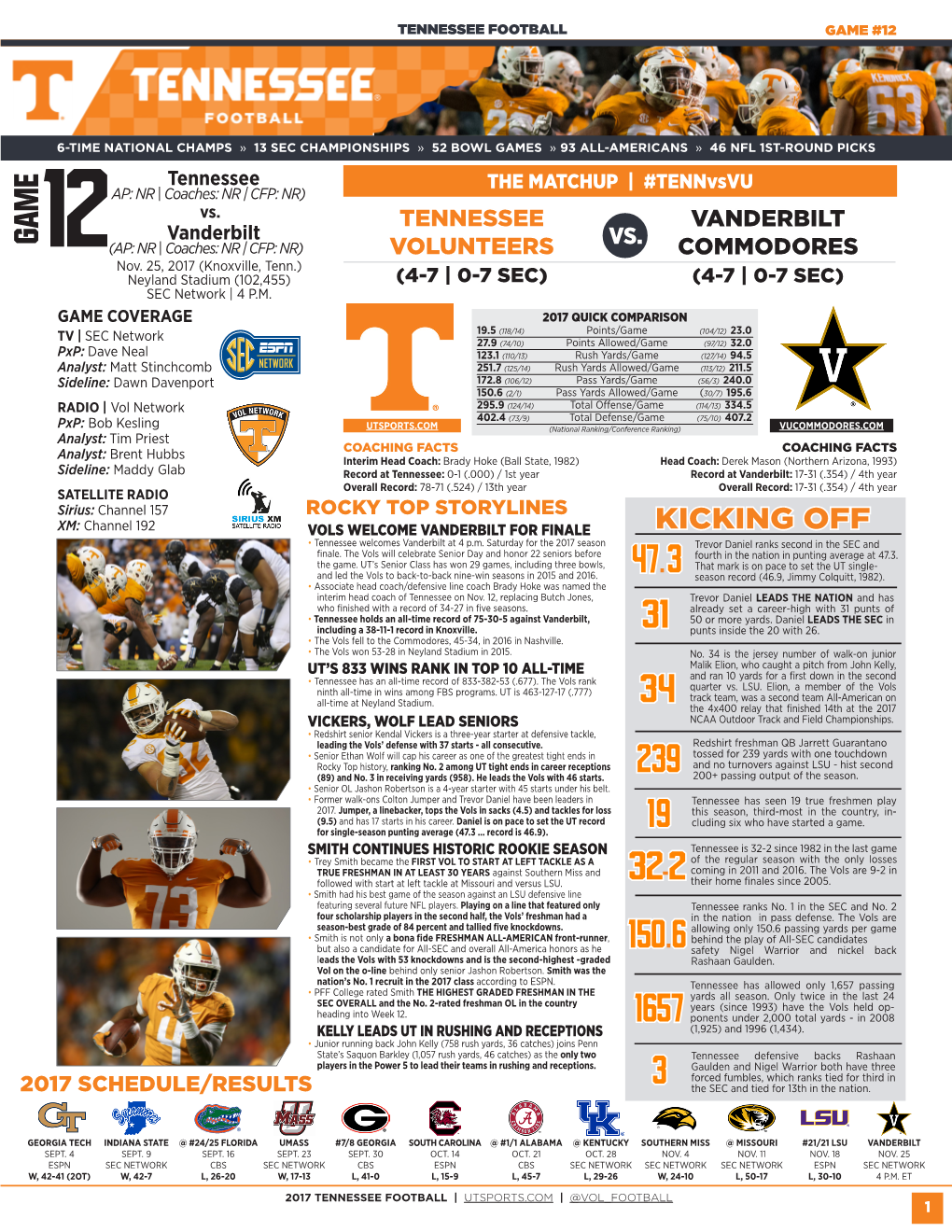 KICKING OFF • Tennessee Welcomes Vanderbilt at 4 P.M