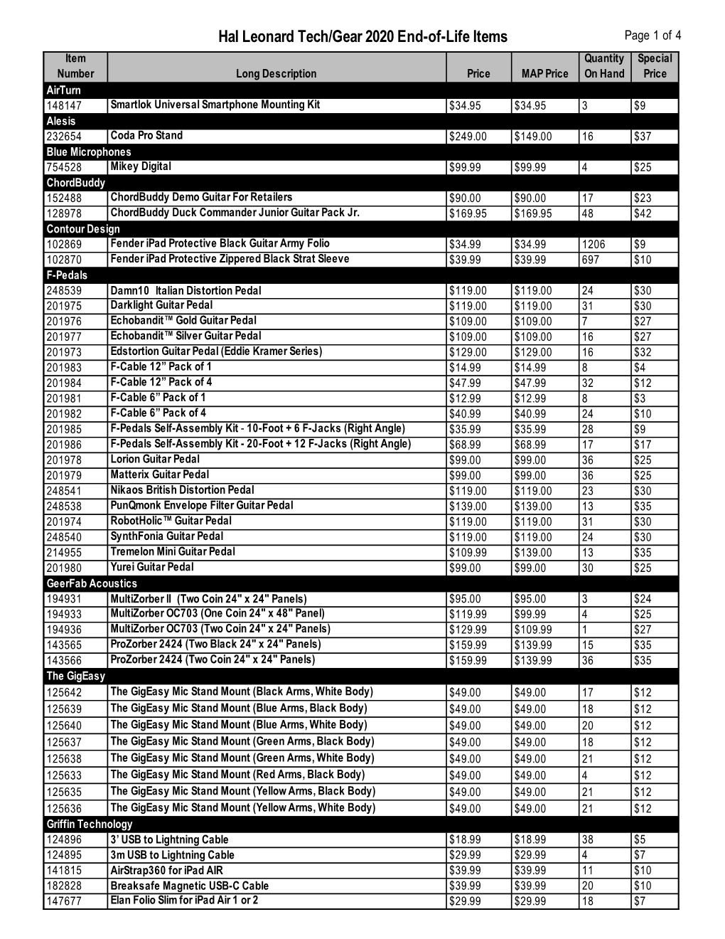 Hal Leonard Tech/Gear 2020 End-Of-Life Items