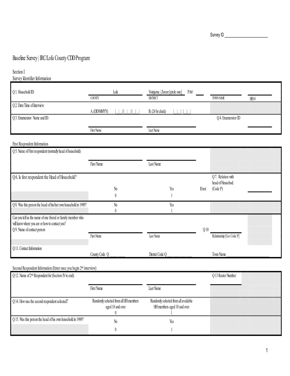 Baseline Survey | IRC/Lofa County CDD Program