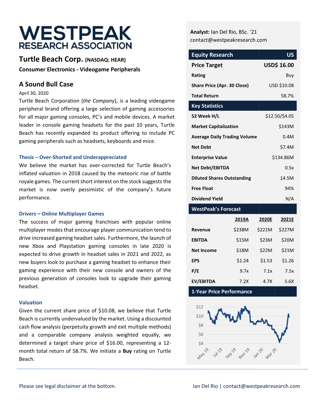 Turtle Beach Corp. (NASDAQ: HEAR) Price Target USD$ 16.00 Consumer Electronics - Videogame Peripherals Rating Buy a Sound Bull Case Share Price (Apr
