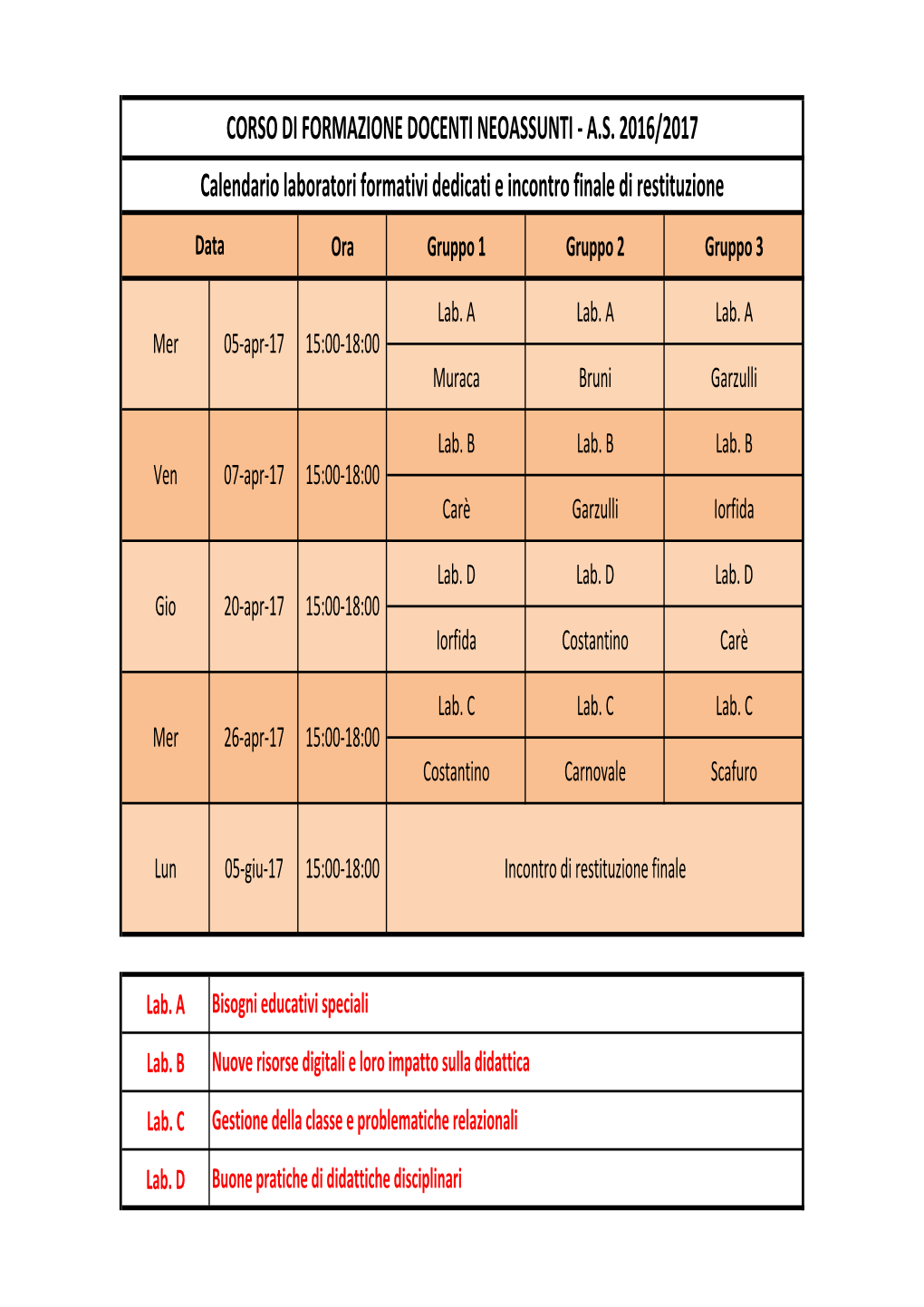 Calendario E Gruppi Neoassunti 16-17