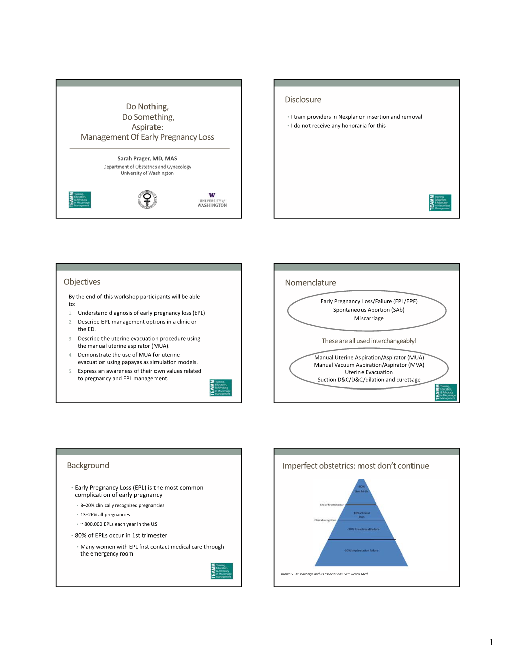 Do Nothing, Do Something, Aspirate: Management of Early Pregnancy