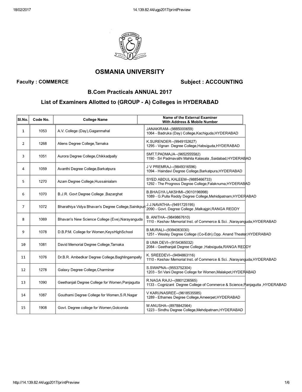 (Groupанаa) Colleges in HYDERABAD