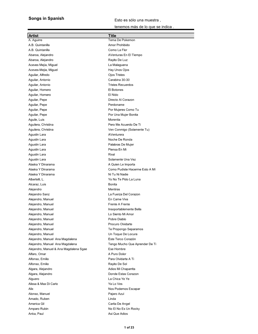 Songs in Spanish Esto Es Sólo Una Muestra , Tenemos Más De Lo Que Se Indica