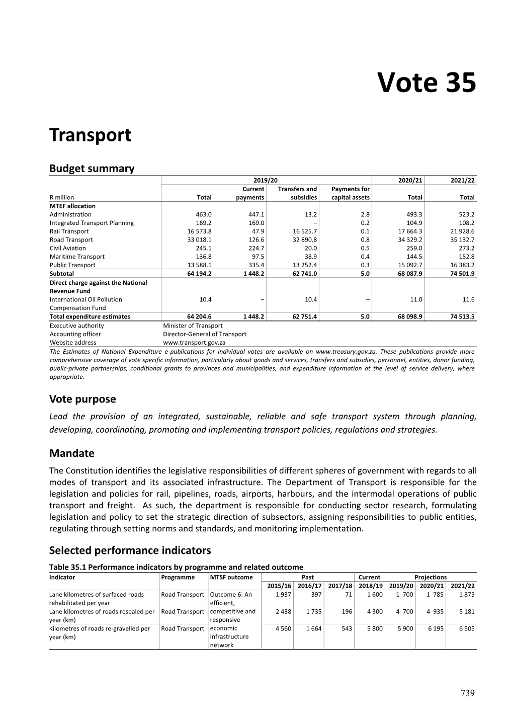 Vote 35 Transport.Pdf