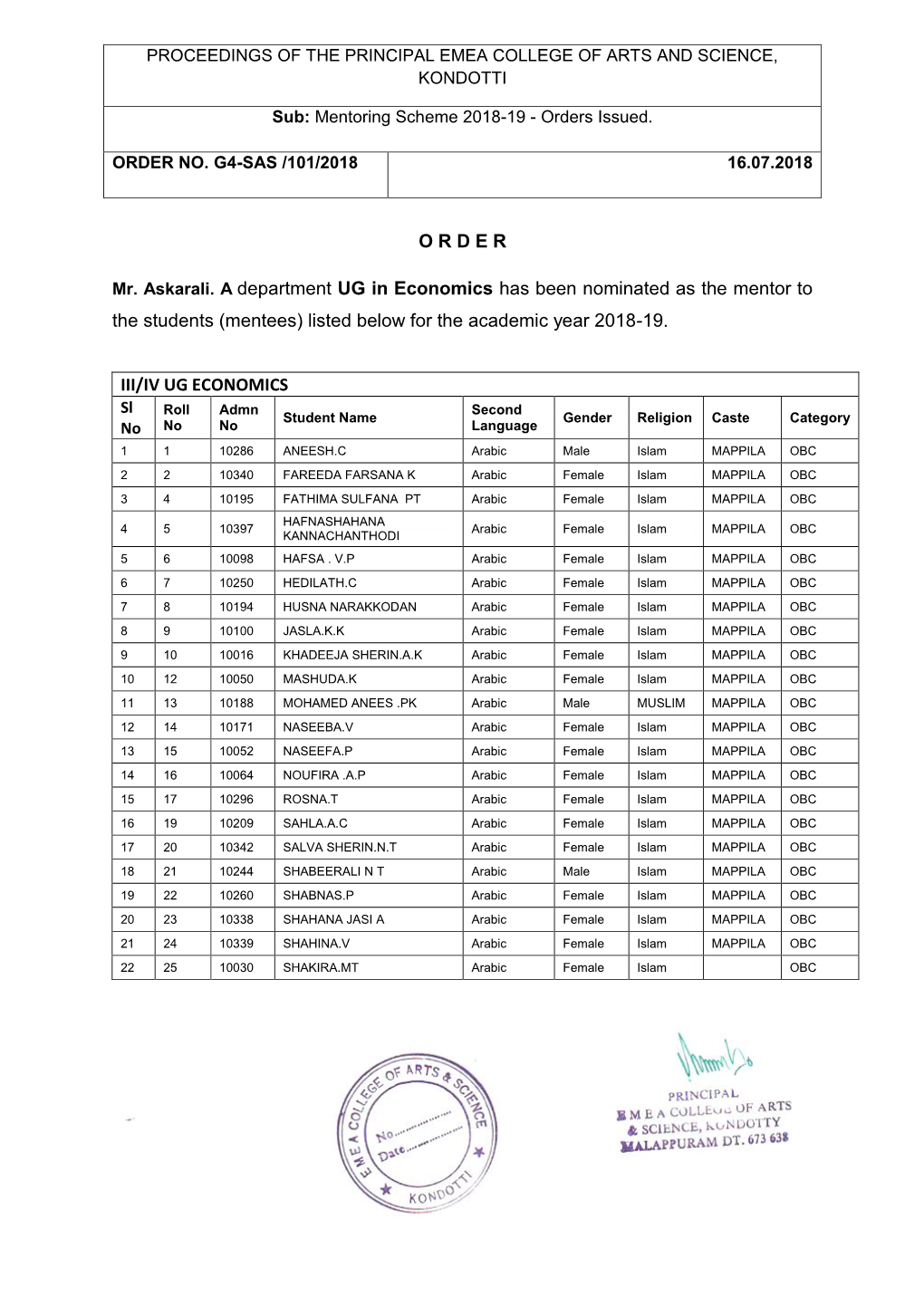 O R D E R Mr. Askarali. a Department UG in Economics Has Been Nominated As the Mentor to the Students (Mentees) Listed Below