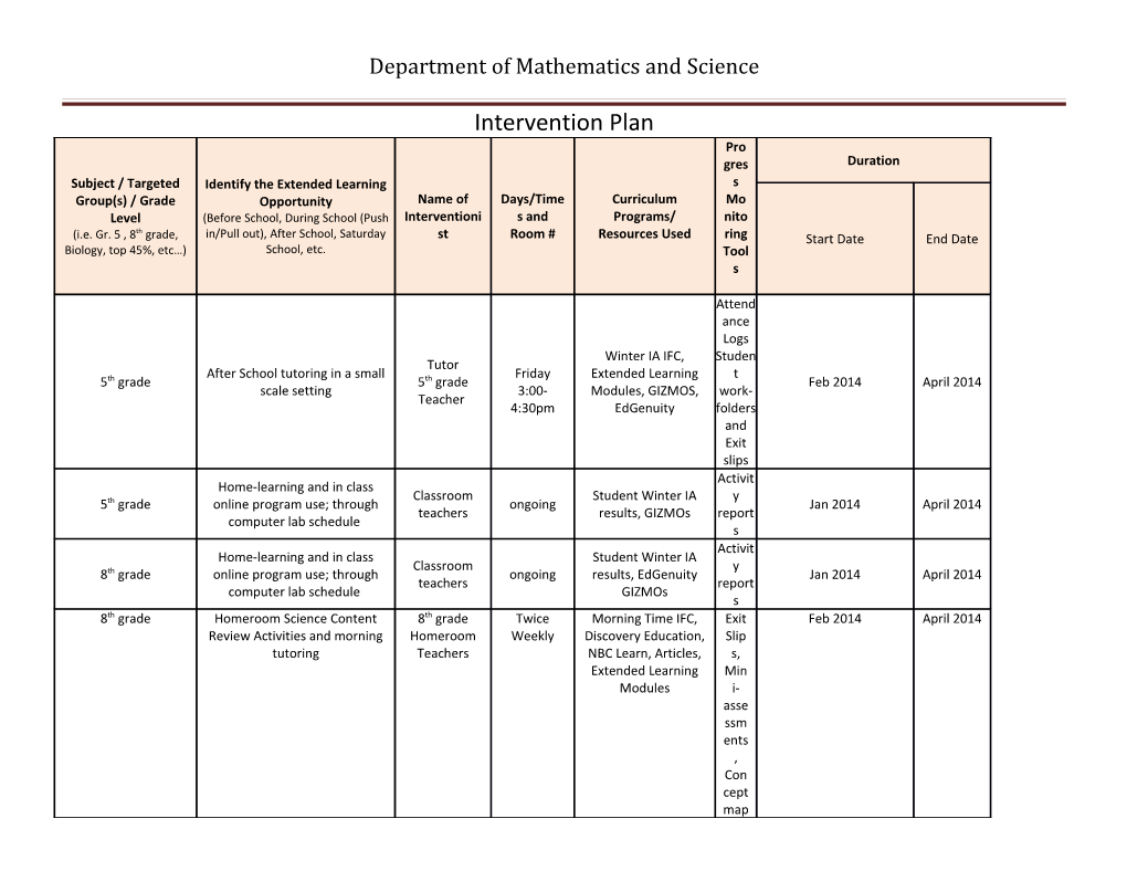 Department of Mathematics and Science