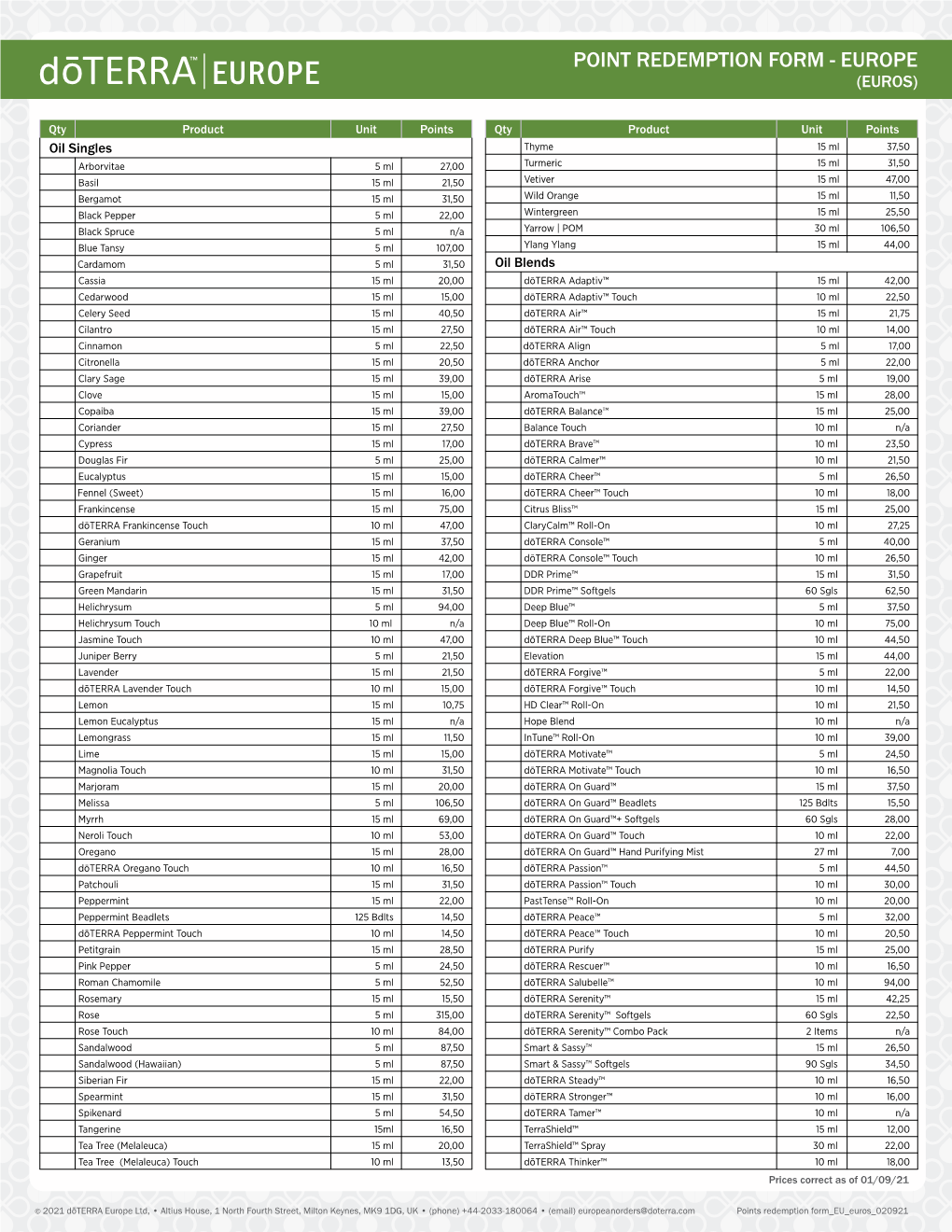 Point Redemption Form - Europe (Euros)