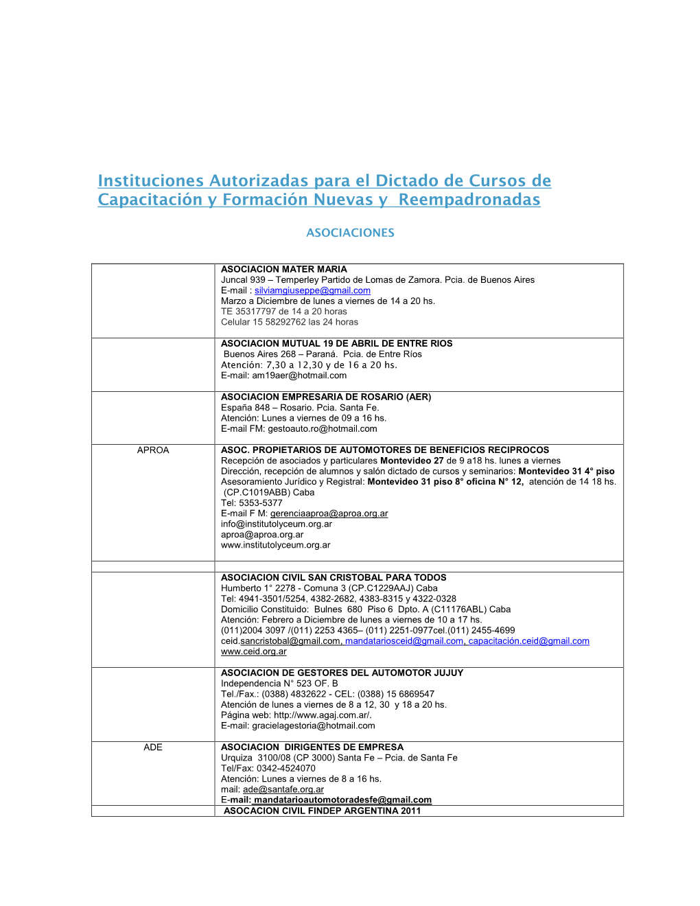 Instituciones Autorizadas Para El Dictado De Cursos De Capacitación Y Formación Nuevas Y Reempadronadas