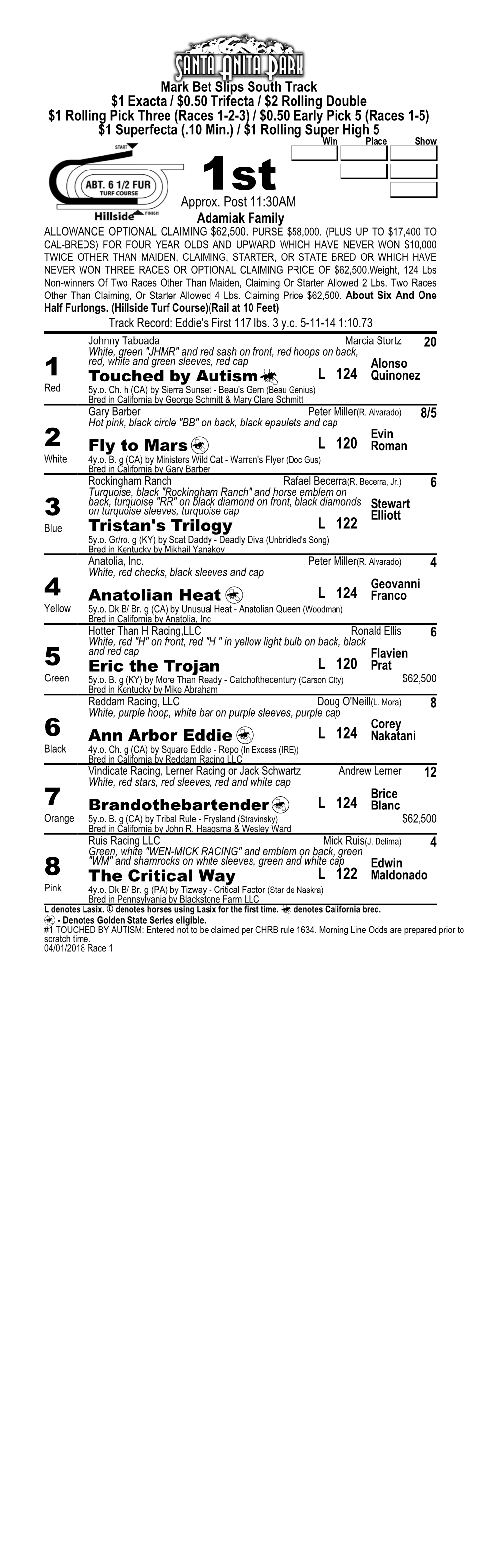 Touched by Autismа L 124 Fly to Marsн L 120 Tristan's Trilogy L 122 Anatolian Heat Н L 124 Eric the Trojan L 120 Ann Arbor Ed