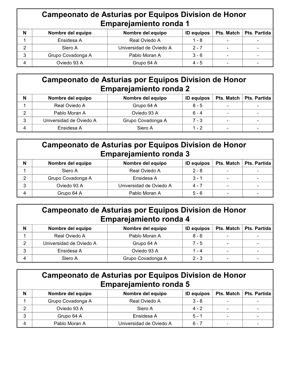 Campeonato De Asturias Por Equipos Primera 2019 Emparejamiento Ronda 1 N Nombre Del Equipo Nombre Del Equipo ID Equipos Pts