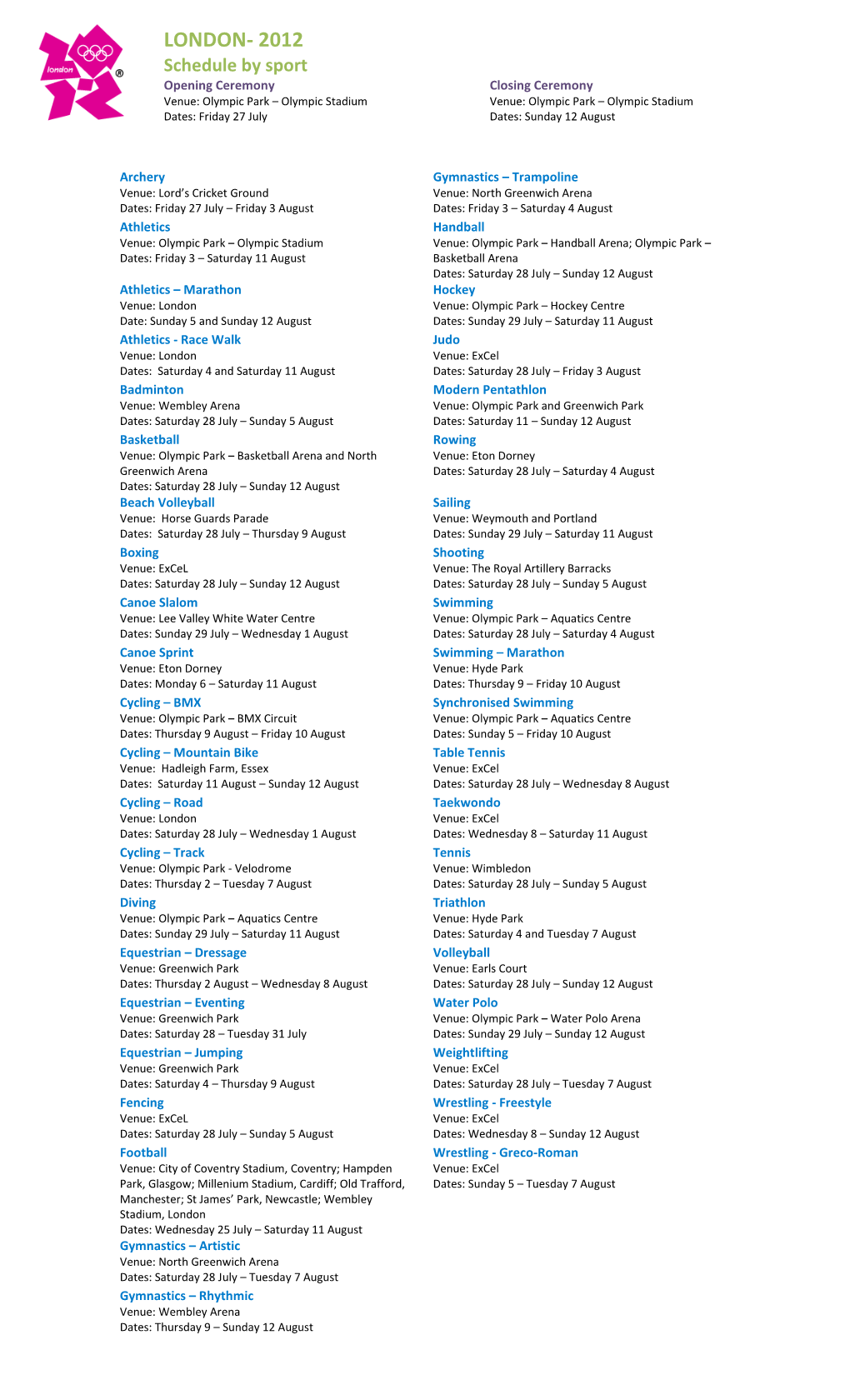 London 2012- Schedule by Sport