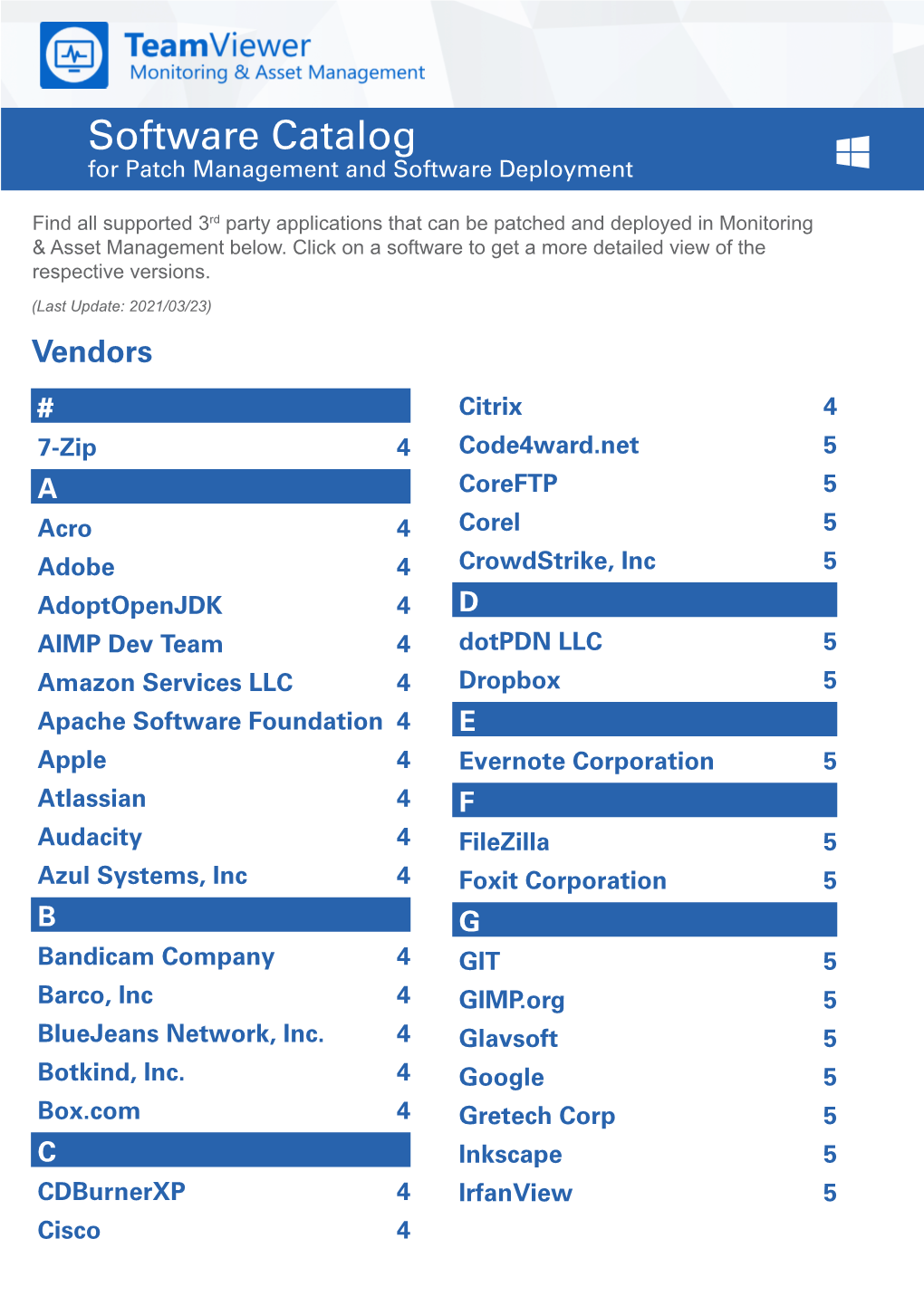 Software Catalog for Patch Management and Software Deployment 