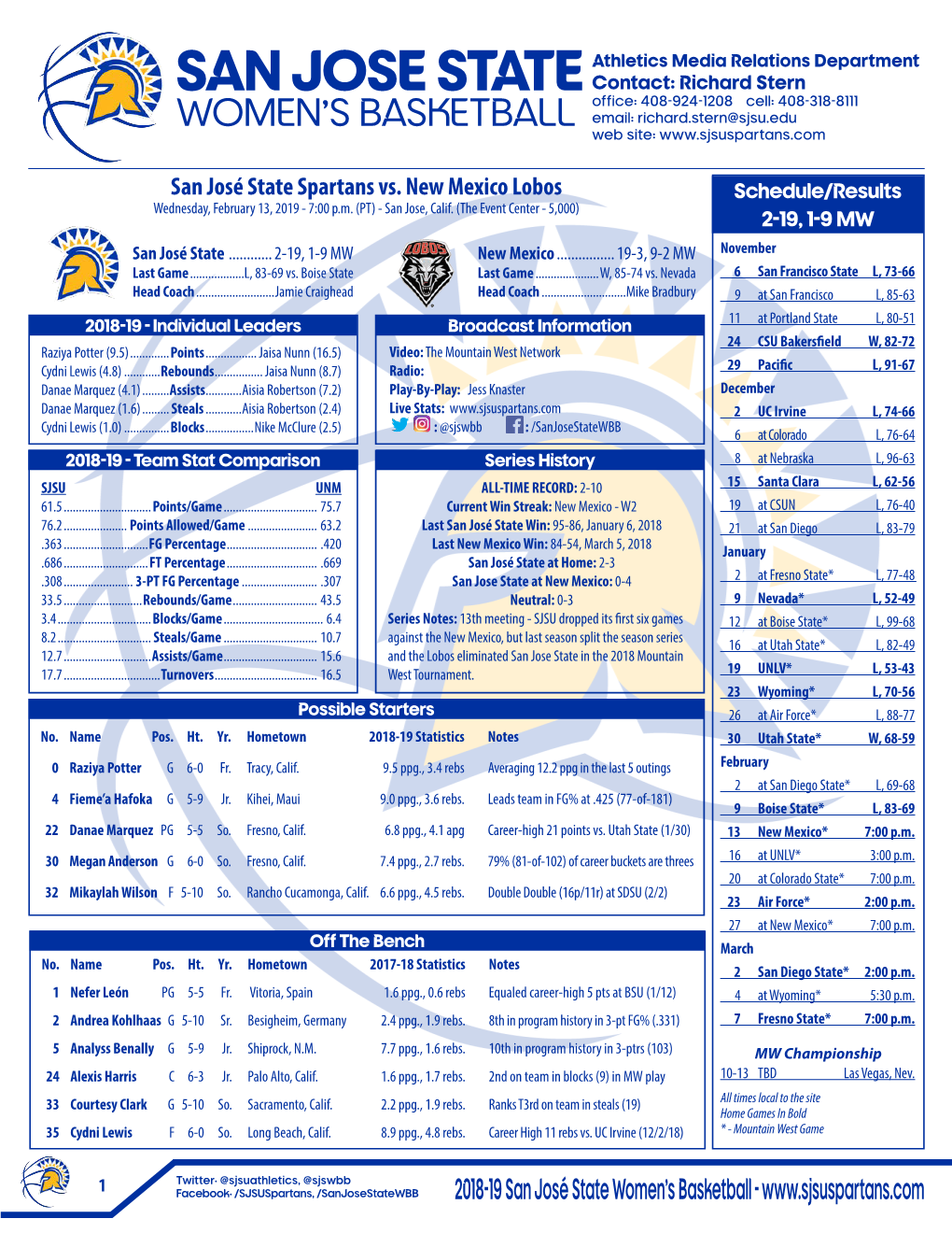 Women's Basketball Championship First Round POST GAME PROCEDURES Winner Advances to Tuesday's Quarterfinals Vs #3 Wyoming the Opening Quarter