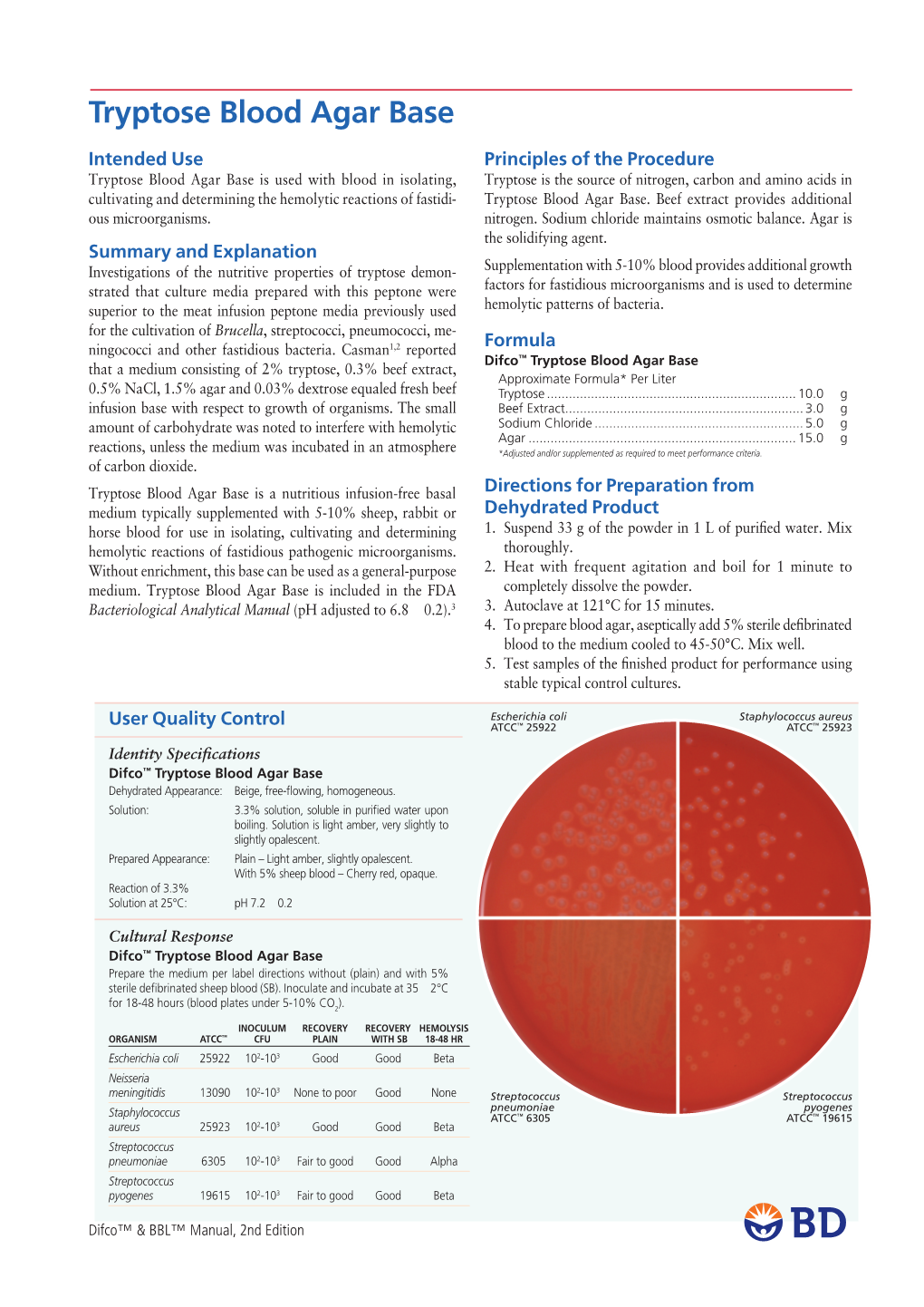 Tryptose Blood Agar Base