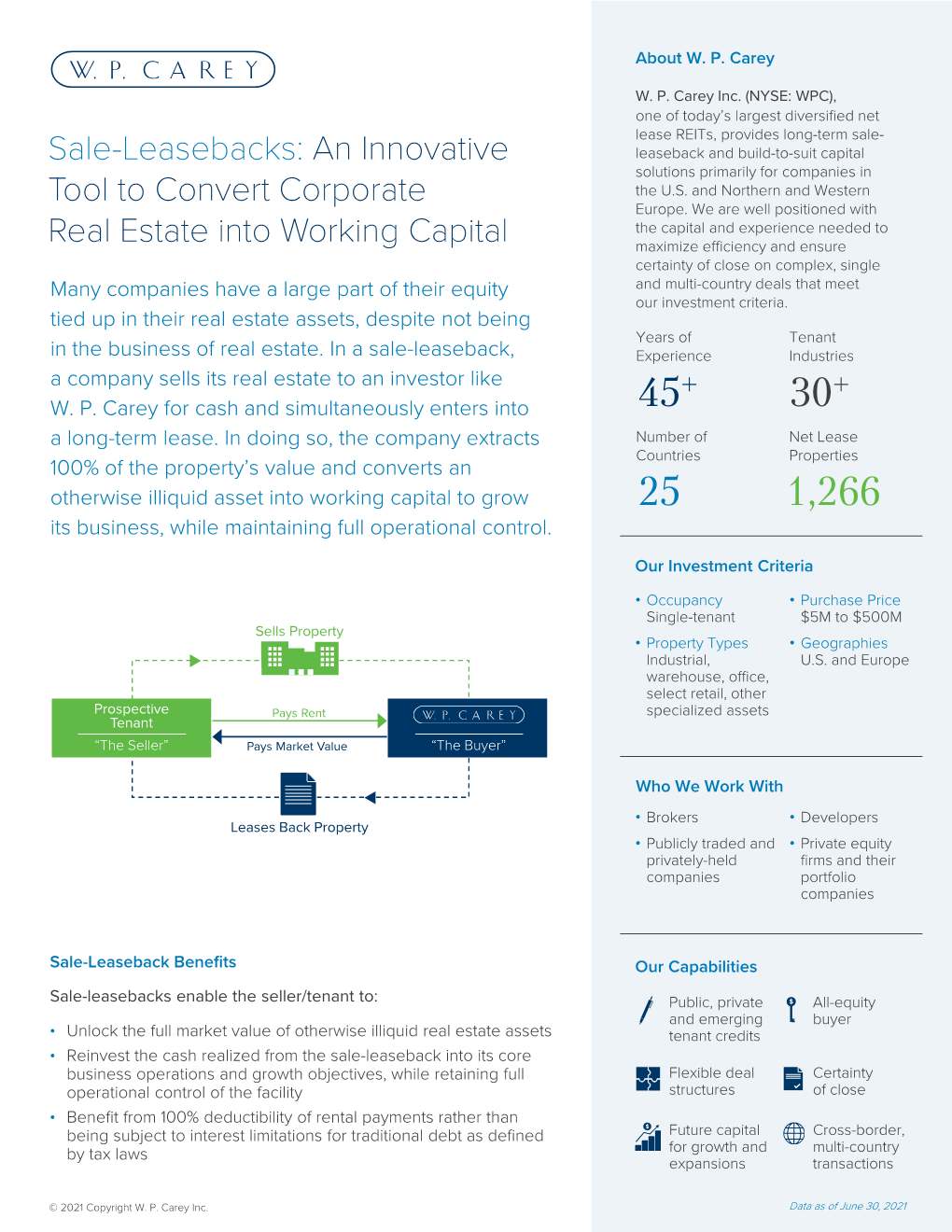 Sale-Leasebacks: an Innovative Tool to Convert Corporate Real Estate