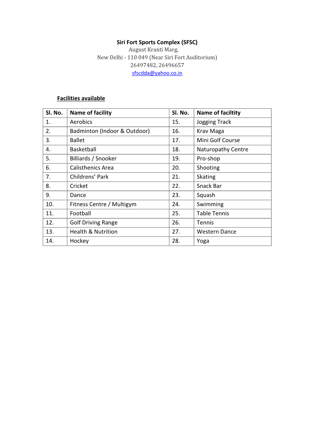 Siri Fort Sports Complex (SFSC) Facilities Available Sl. No. Name Of