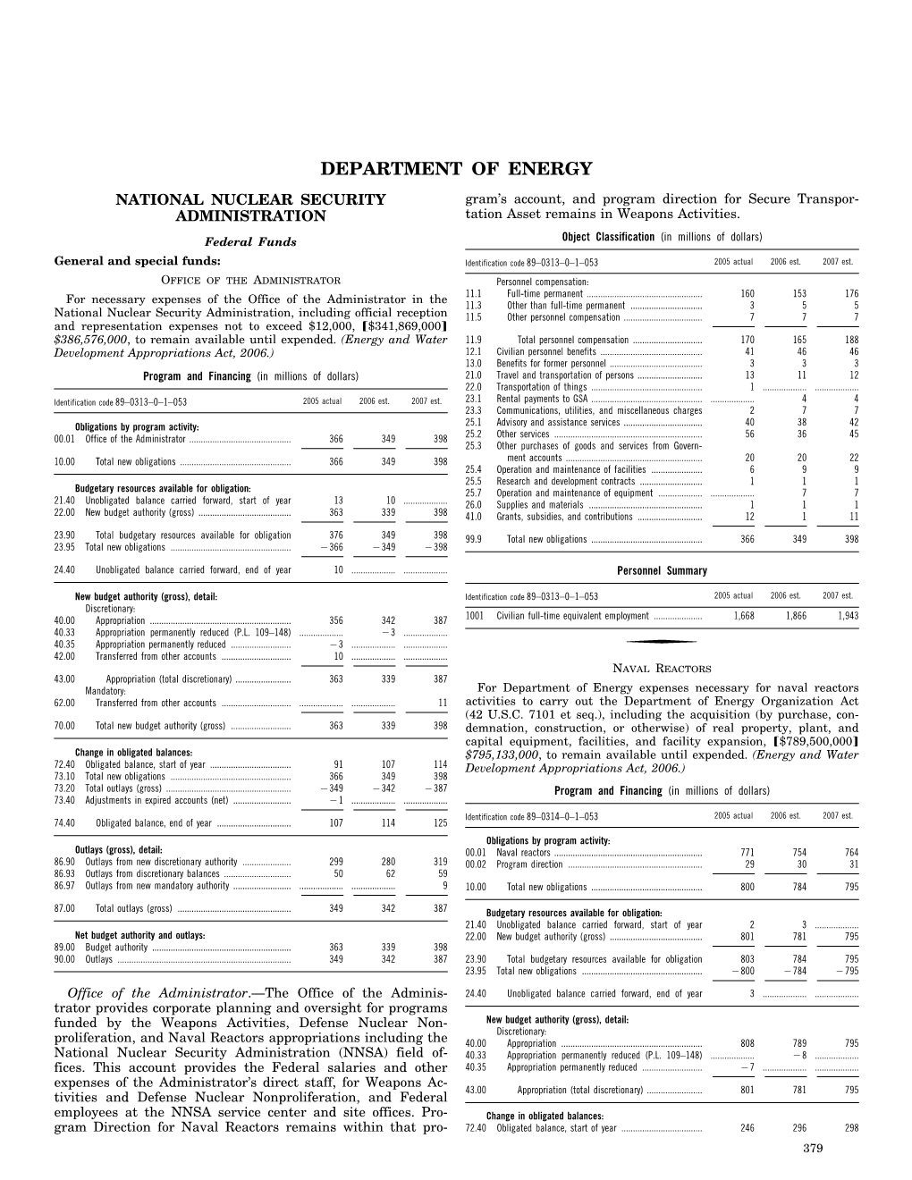 Appendix If Nec- 2105 Federal Liabilities: Other