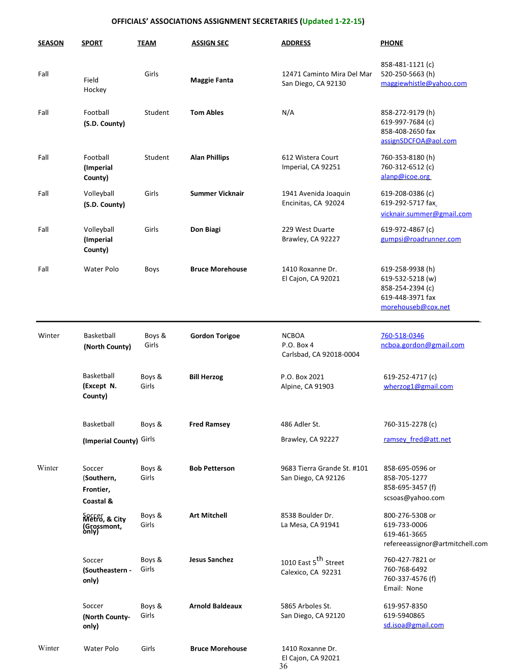 Season Sport Team Assign Sec Address Phone