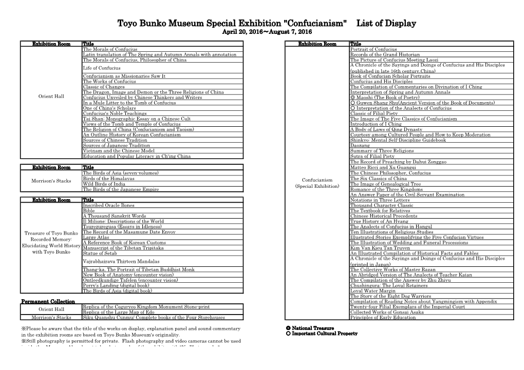 Toyo Bunko Museum Special Exhibition "Confucianism" List of Display April 20, 2016～August 7, 2016