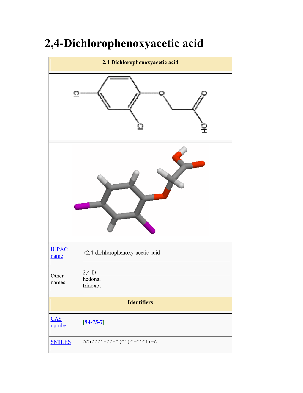 2,4-Dichlorophenoxyacetic Acid