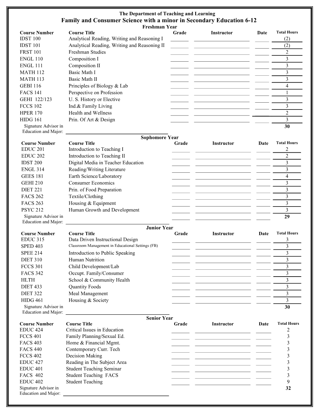 The Center for Undergraduate Professional Education Programs