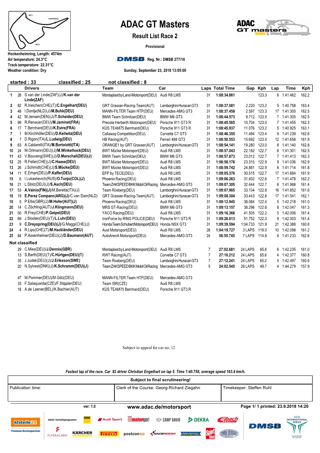 ADAC GT Masters Result List Race 2