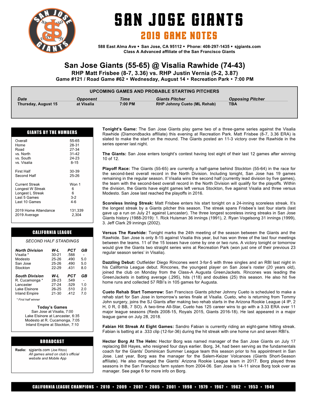 2019 Game Notes