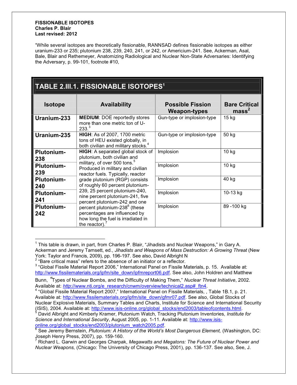 Table 2.Iii.1. Fissionable Isotopes1