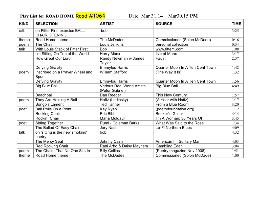 Road1064 Mar31.14 Playlist