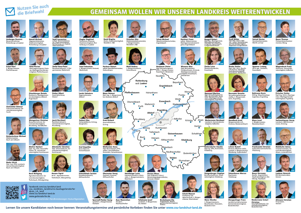 Gemeinsam Wollen Wir Unseren Landkreis Weiterentwickeln