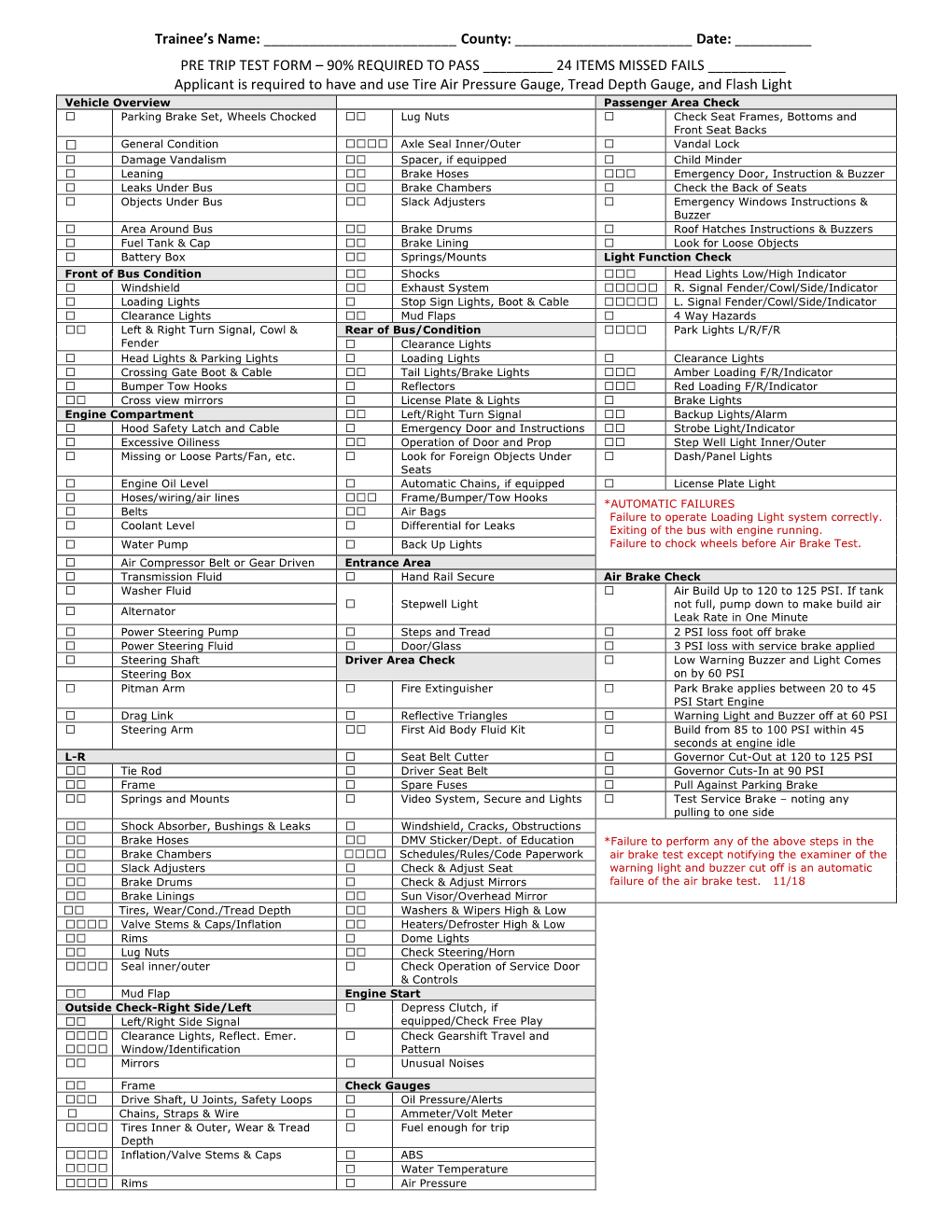 Date: ___PRE TRIP TEST FORM