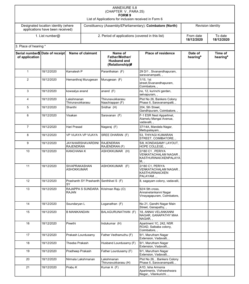 ANNEXURE 5.8 (CHAPTER V , PARA 25) FORM 9 List of Applications For