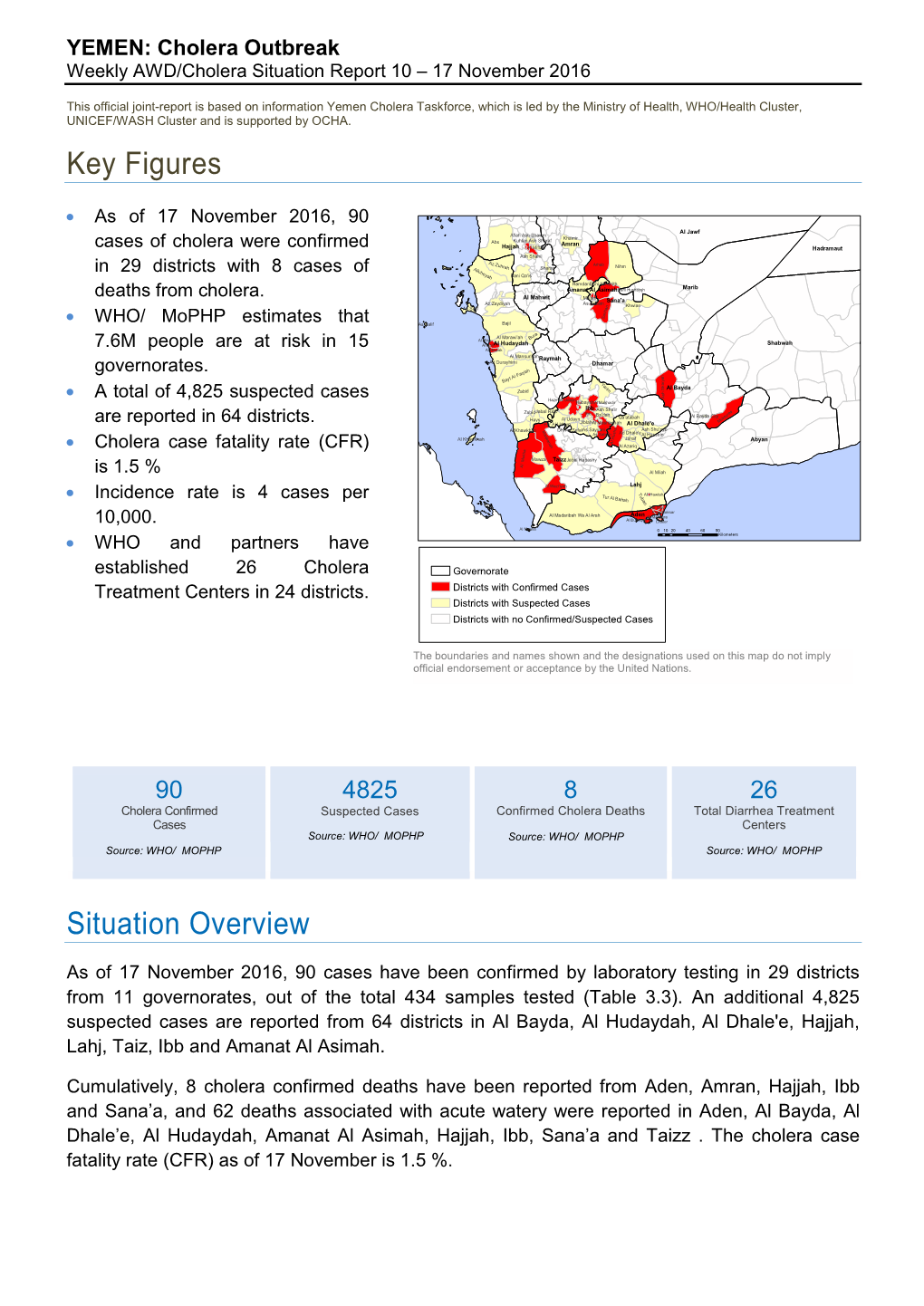 Cholera Outbreak Weekly AWD/Cholera Situation Report 10 – 17 November 2016