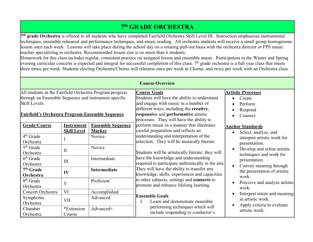 7Th GRADE ORCHESTRA 7Th Grade Orchestra Is Offered to All Students Who Have Completed Fairfield Orchestra Skill Level III