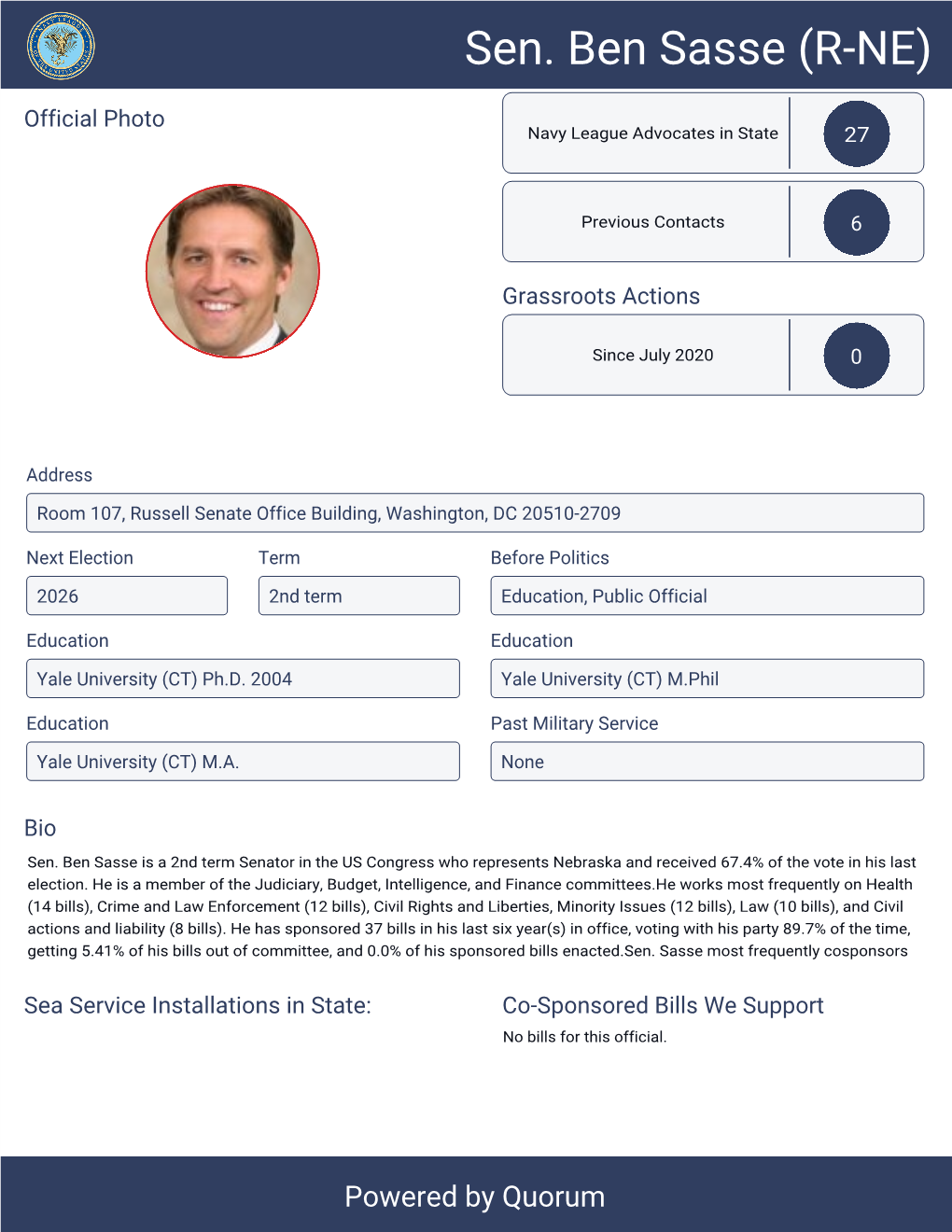 Sen. Ben Sasse (R-NE)