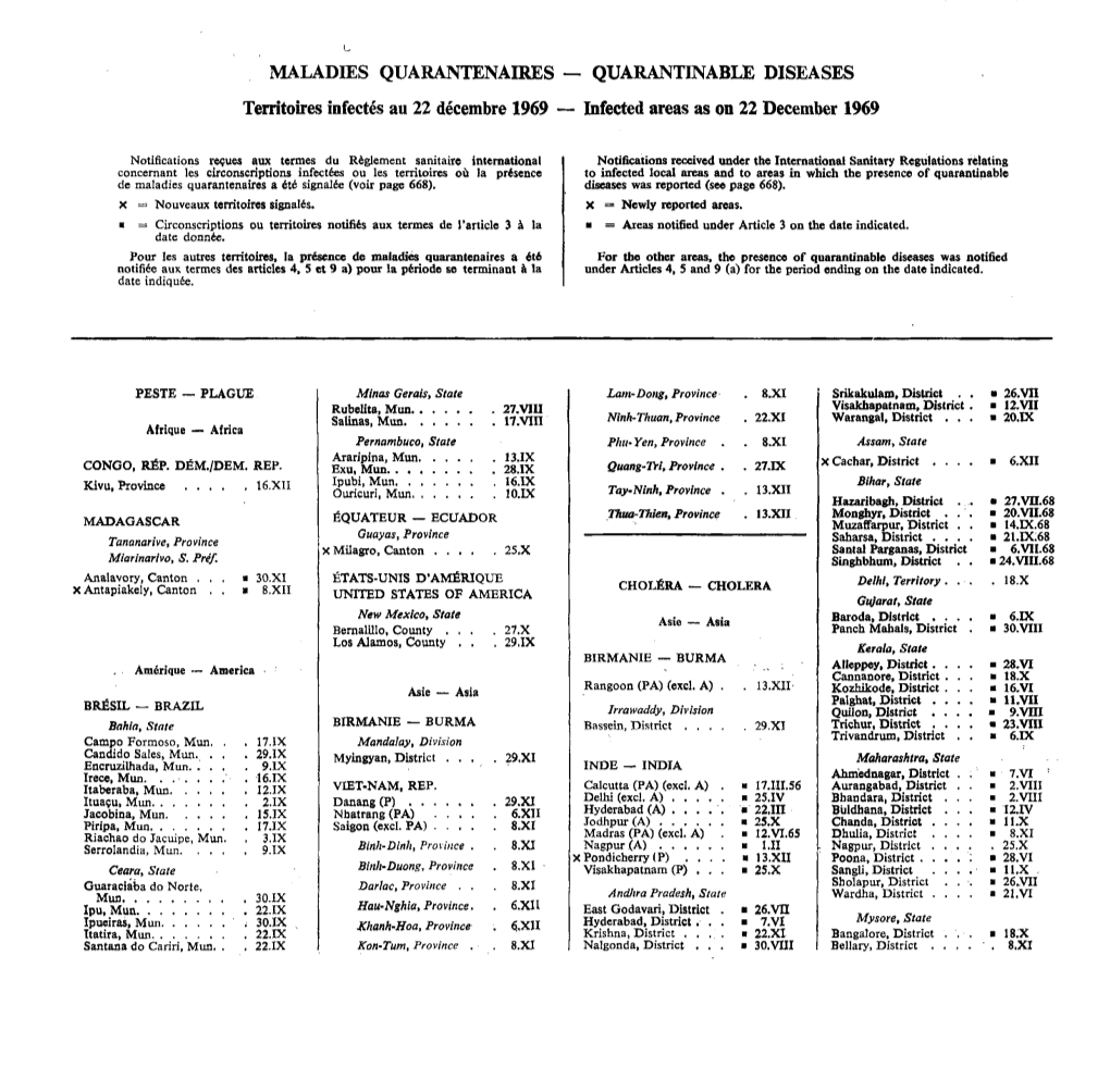 Maladies Quarantenaires — Quarantinable Diseases