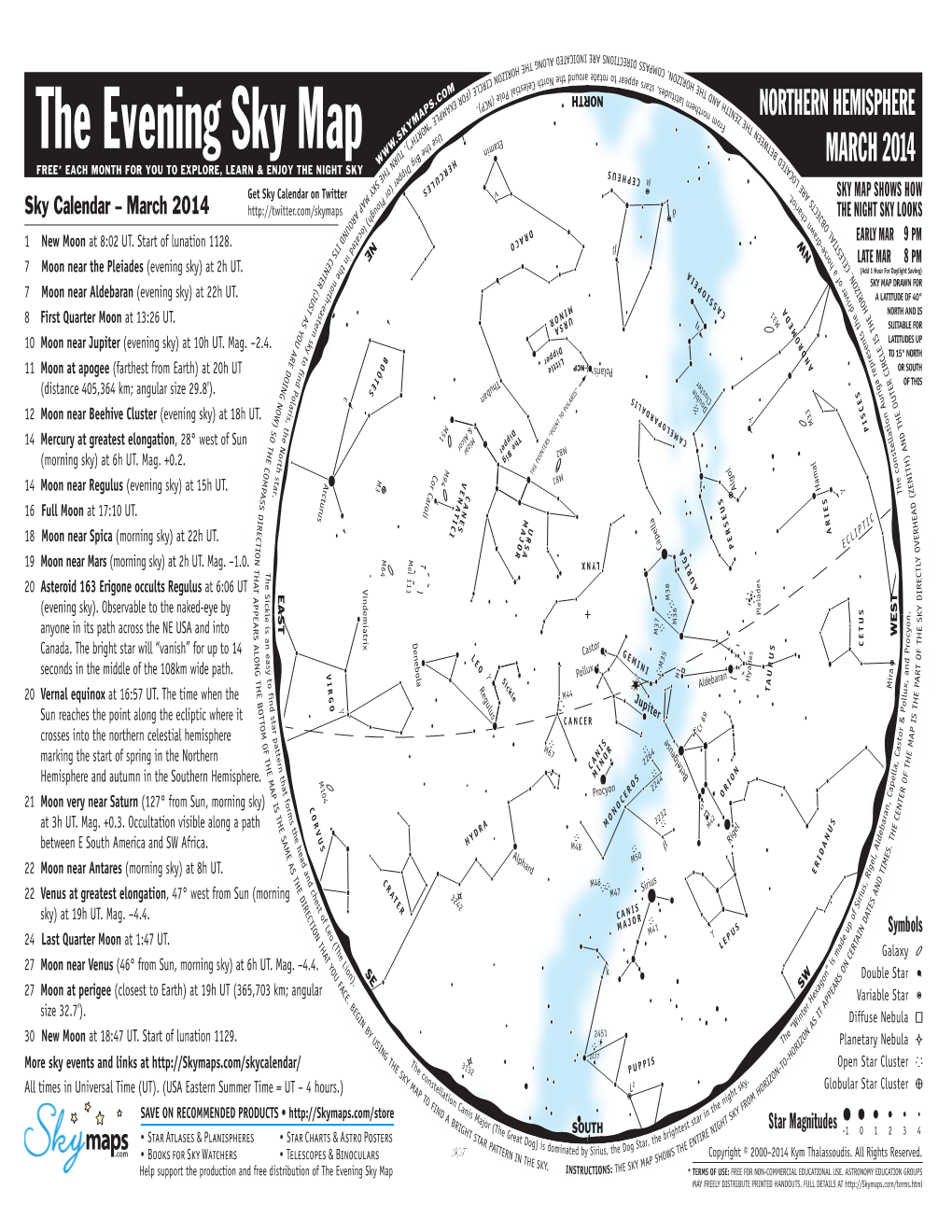 The Evening Sky Map Evening the of Distribution Free and Production Support the Help (127° from Sun, Morning Sky) Sun, Morning (127° from (Evening Sky) at 22H UT